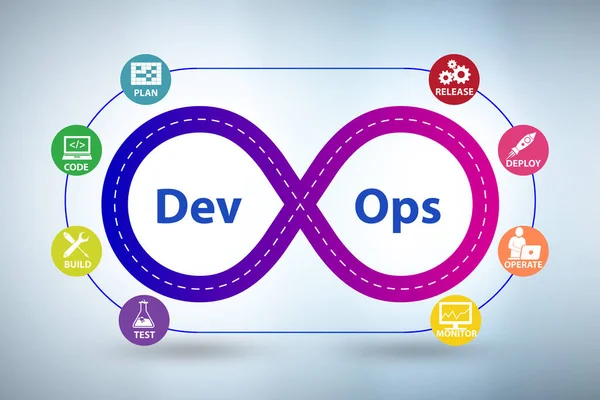 Devops Engineering Training